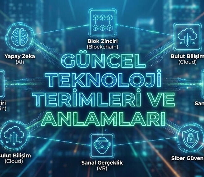 Güncel Teknoloji Terimleri ve Anlamları